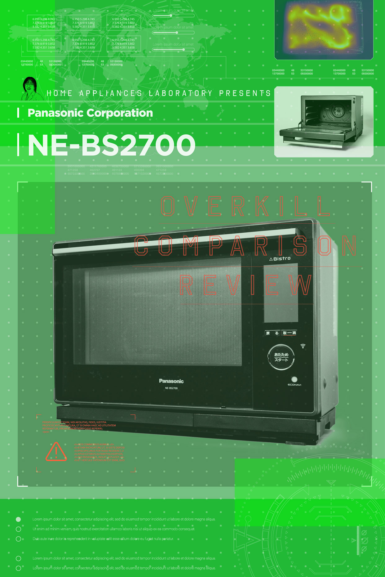 第3位：ワンボウルメニューが便利な「スチームオーブンレンジ ビストロ」