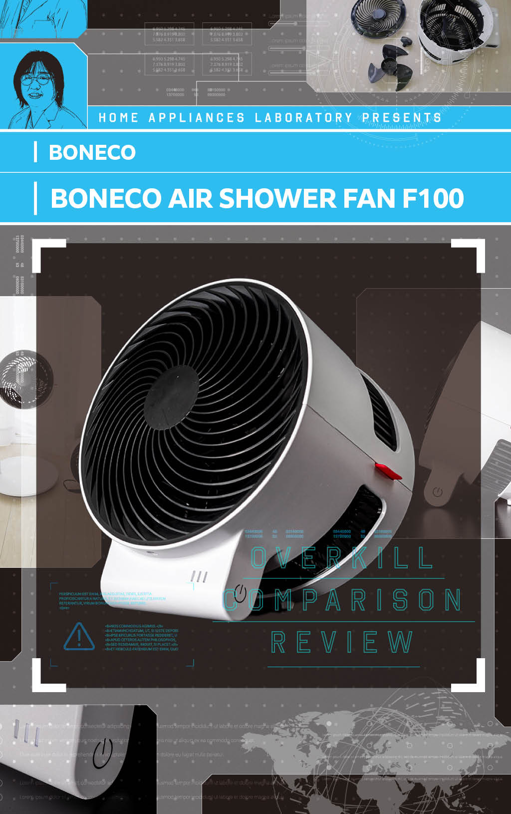 第2位：小さくてもパワフル！ BONECO「AIR SHOWER FAN F100」